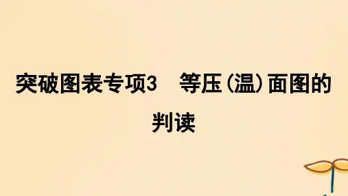 2025届高考地理一轮总复习特色专题6突破图表专项3等压温面图的判读课件