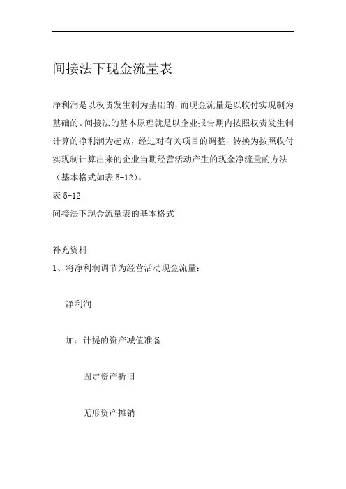 间接法下现金流量表