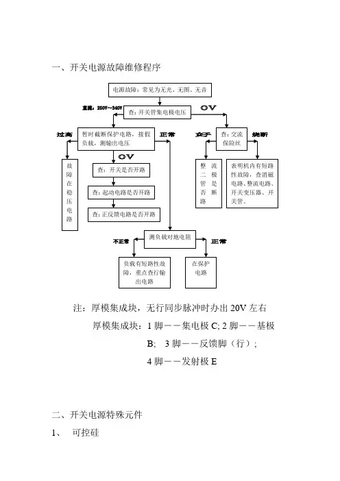 开关电源维修方法与流程