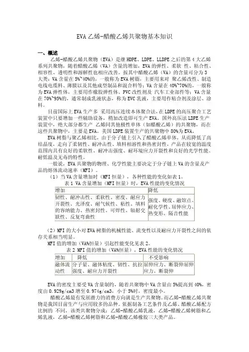 EVA基本知识