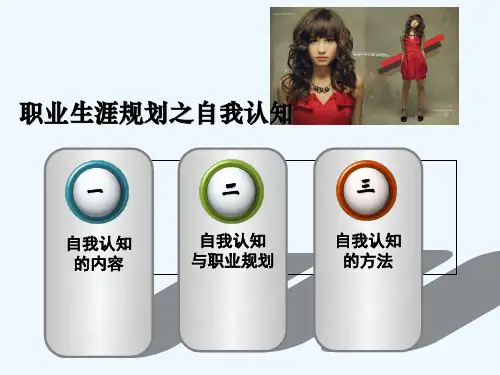 职业生涯规划之自我认知 PPT