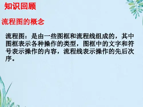 高中数学：1.2.2《选择结构》课件(苏教版必修三)