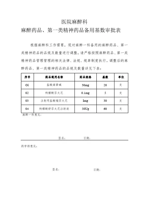 医院麻醉一科麻醉药品、一类精神药品备用基数表模板