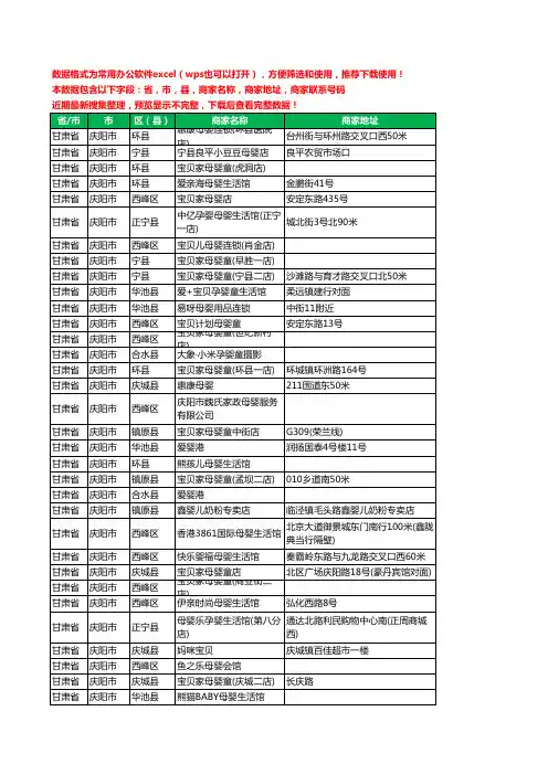 2020新版甘肃省庆阳市月子服务工商企业公司商家名录名单黄页联系号码地址大全240家