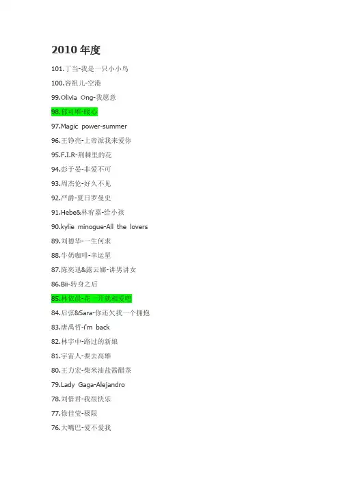 2010年动感101金曲歌单