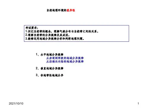 高中地理必修一鲁教版第三单元第一节地理环境的差异性(共20张PPT)-经典通用课件资料