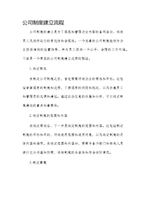 公司制度建立流程