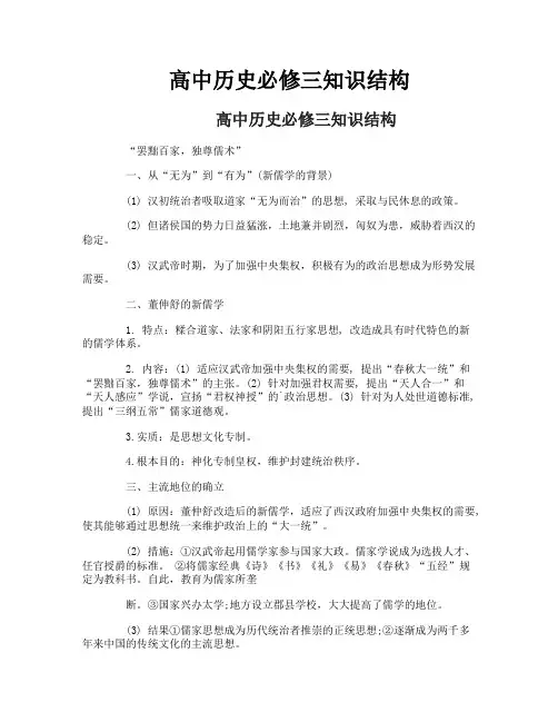 高中历史必修三知识结构