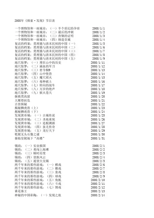 2008年《探索·发现》节目表