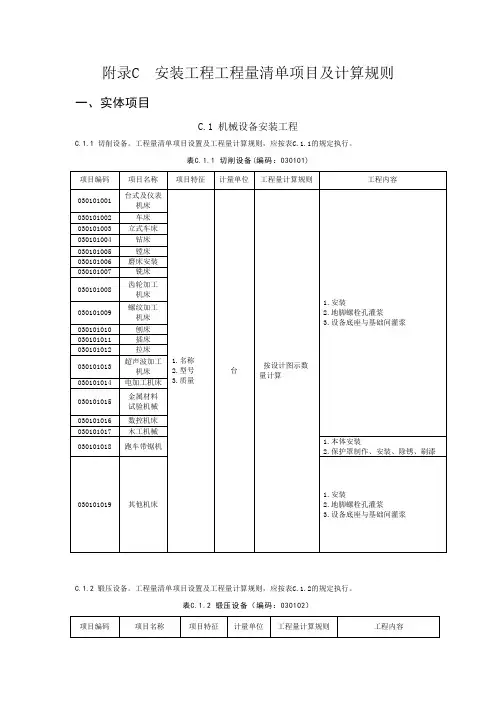 GB50500-2008清单计价规范-附录C安装 (自动保存的)