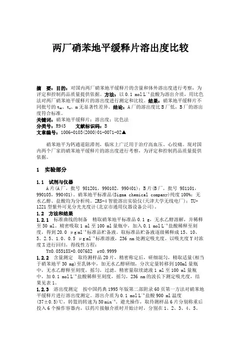 两厂硝苯地平缓释片溶出度比较