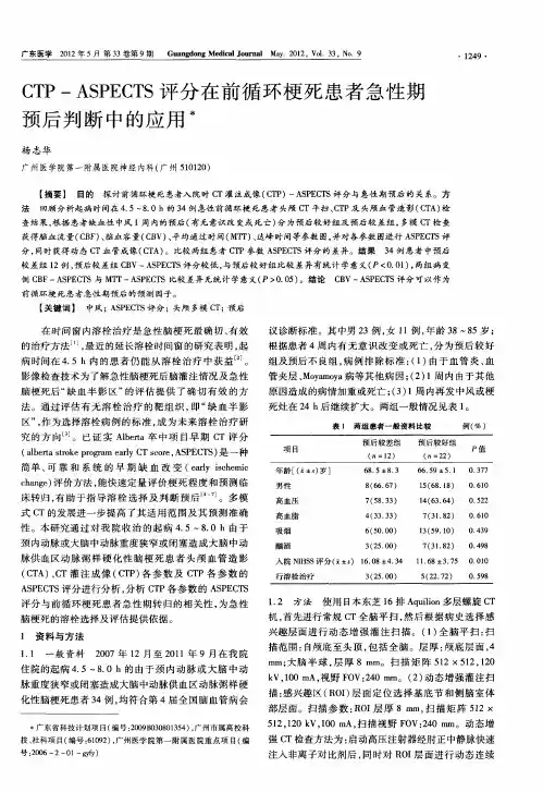 CTP-ASPECTS评分在前循环梗死患者急性期预后判断中的应用