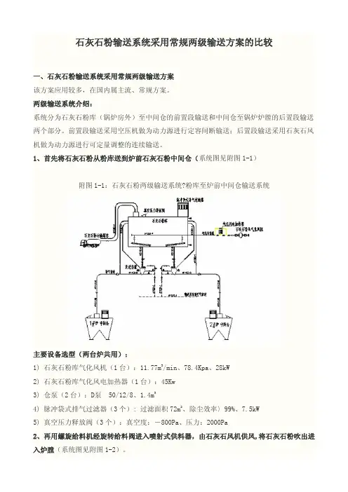 石灰石粉气力输送方式的比较