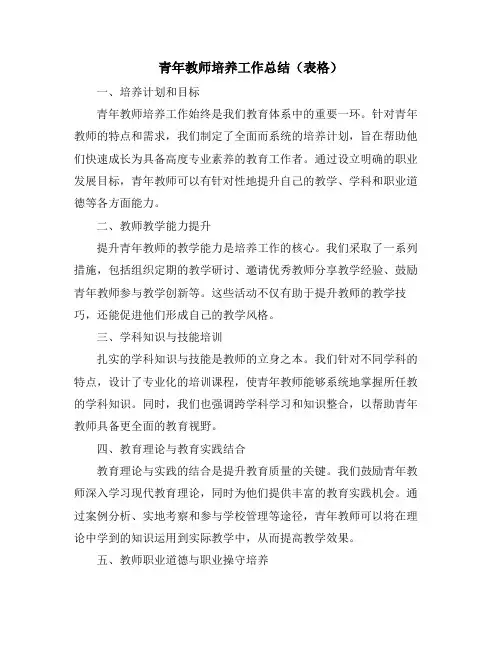 青年教师培养工作总结(表格)