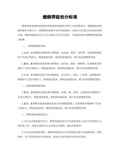 燃烧等级划分标准