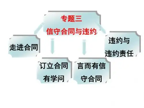 人教版高中政治选修五3.1《走近合同》课件(共26张PPT)