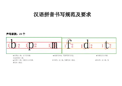 汉语拼音书写格式(四线三格)及笔顺