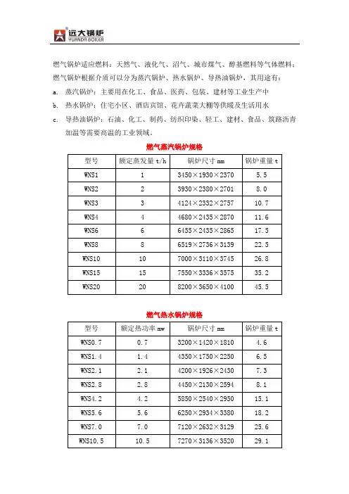 燃气锅炉规格