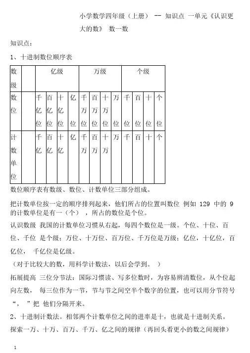 北师大版四年级上册数学知识点+对应练习