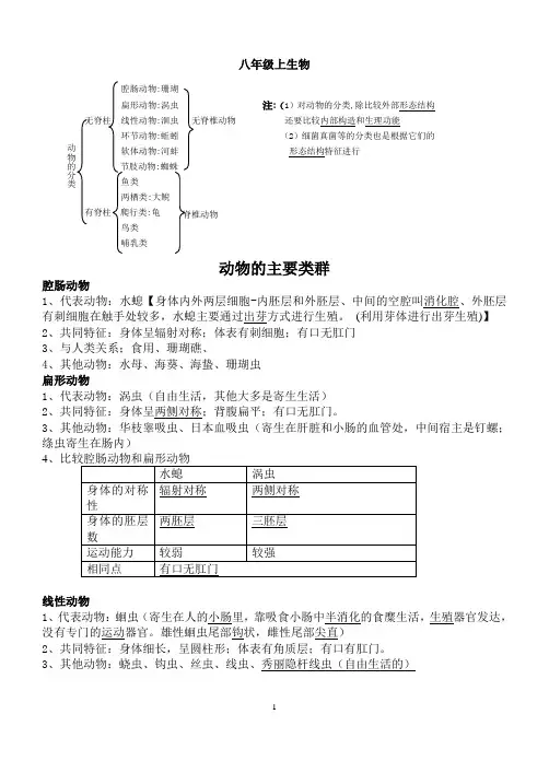 八年级上生物复习提纲(填空版有答案)