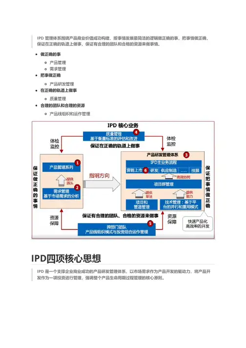 IPD核心思想：做正确的事,正确的做事