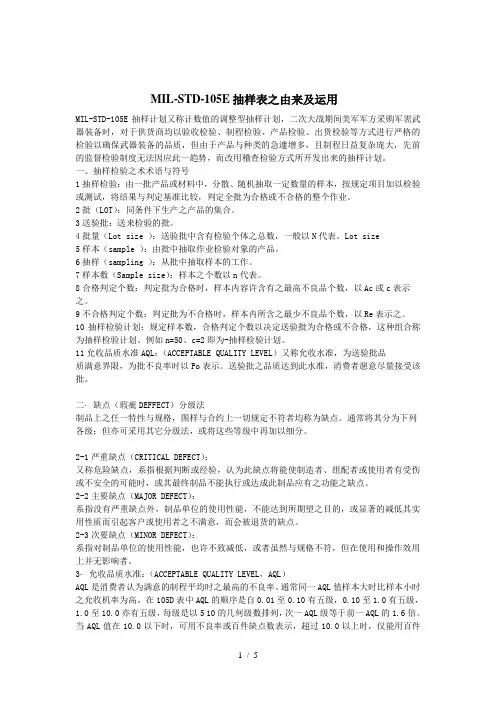 AQL抽样计划表的由来及运用word参考模板