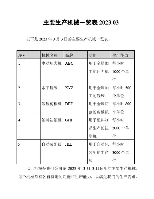 主要生产机械一览表2023.03