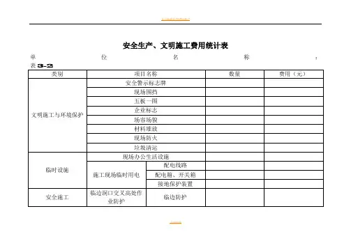 1安全生产、文明施工费用统计表