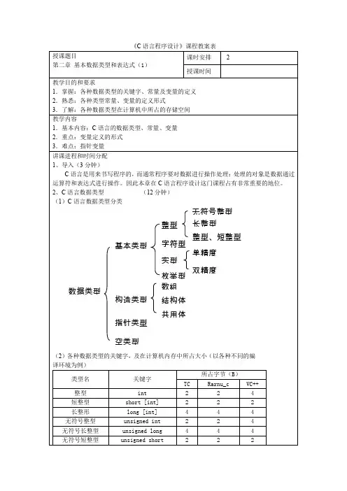 02 《C语言程序设计》教案 第二章 基本数据类型及表达式(1)