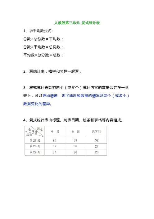 三年级数学下册 第三单元知识点预习