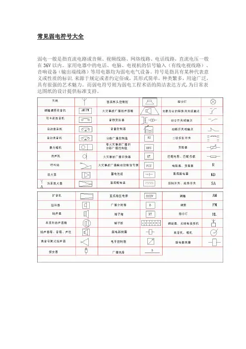 常见弱电符号大全