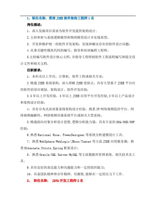 软件工程师招聘要求