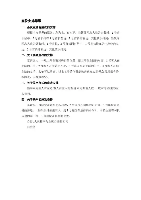 会议座次礼仪安排图示【模板范本】