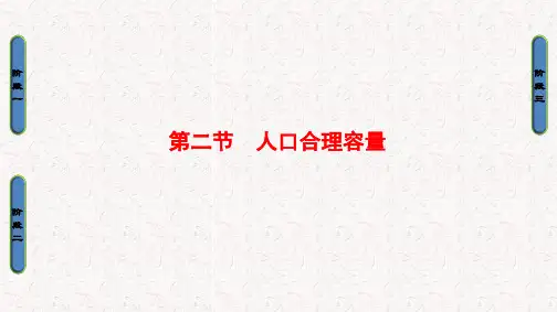 高中地理第1章人口与环境第2节人口合理容量课件湘教版必修2