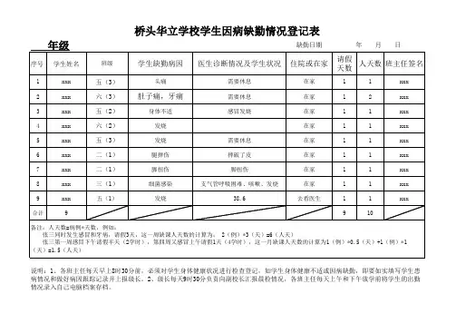 因病缺勤模板(仅参考)
