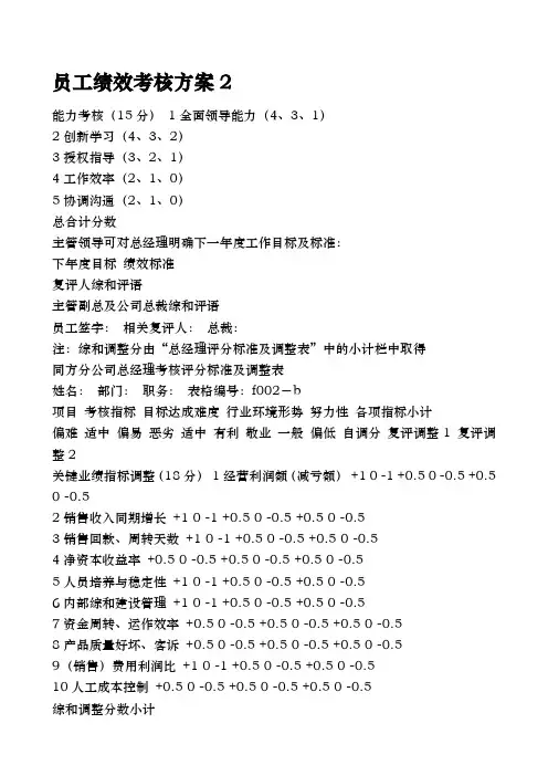 员工绩效考核方案2