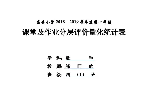 四年级(1)班数学评价量表( 2018秋) (1)