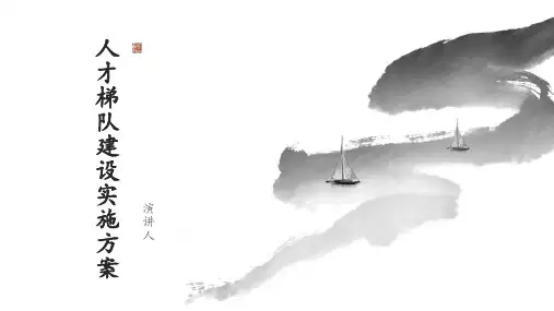 人才梯队建设实施方案