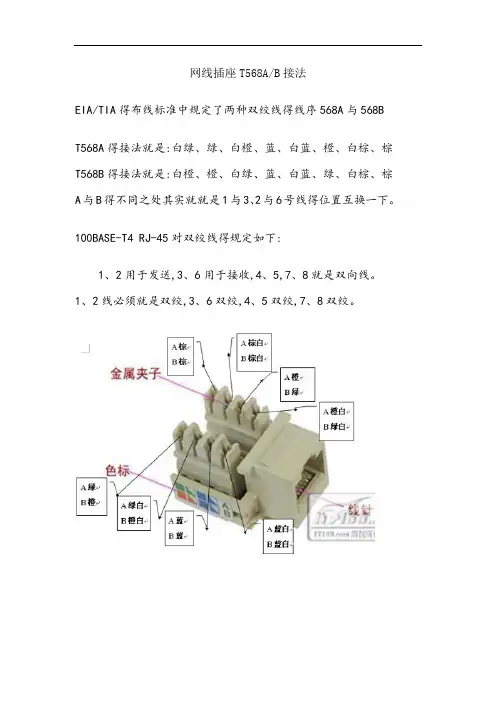 网线插座T568AB接法