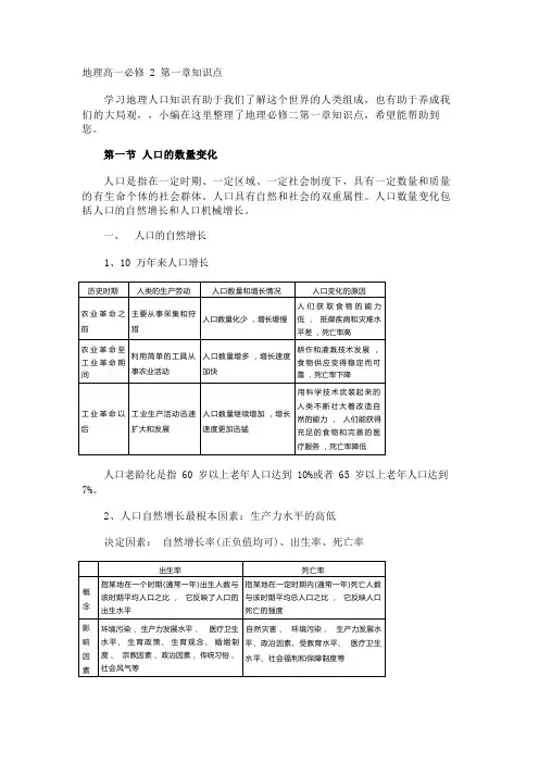 地理高一必修2第一章知识点