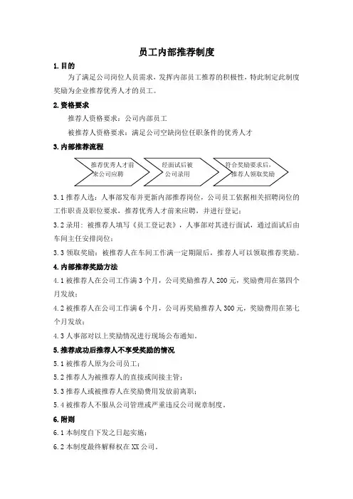 员工内部推荐制度