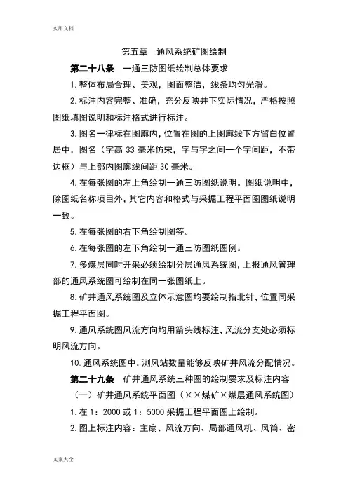 通风系统矿图绘制要求规范