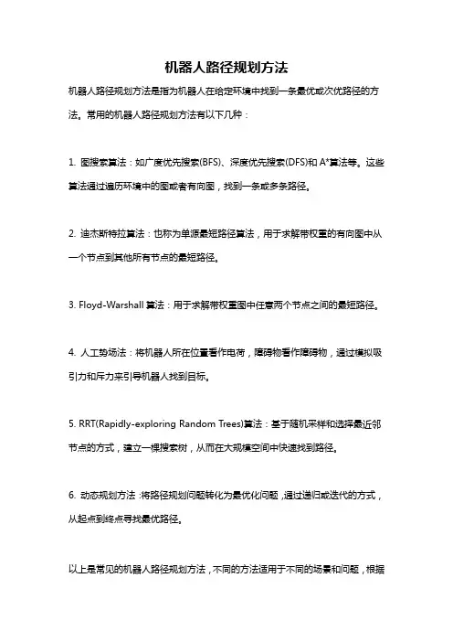 机器人路径规划方法