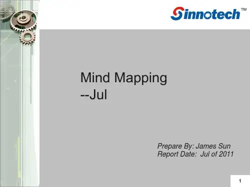Mind Mapping