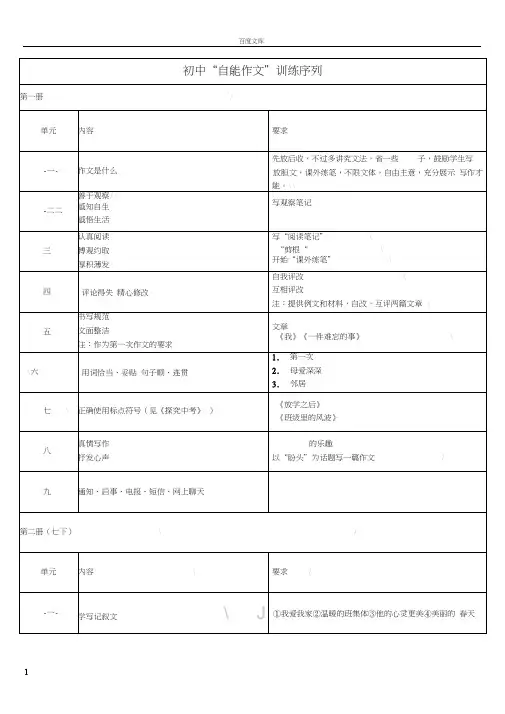 初中“自能作文”训练序列