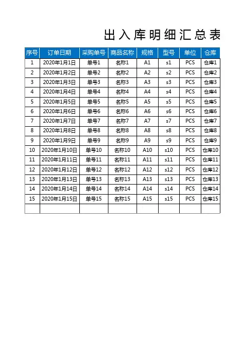 出入库明细汇总表-可查询1word