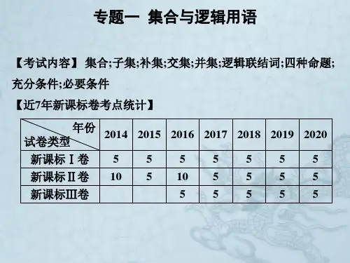 2021届高考数学艺体生文化课总复习点金课件：第一章 客观题 专题一 集合与逻辑用语 