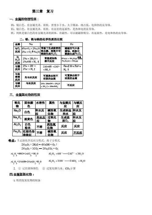 高一化学必修一第三章知识点复习