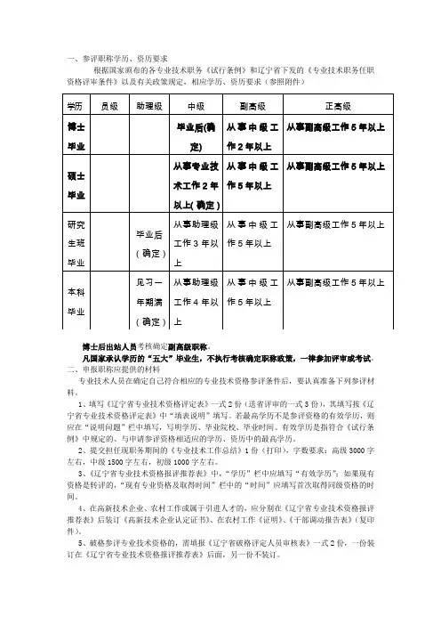 参评专业技术资格的学历、资历要求