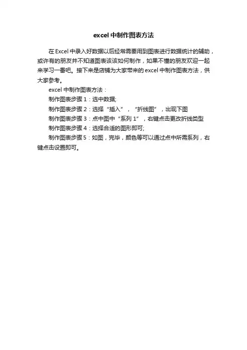 excel中制作图表方法